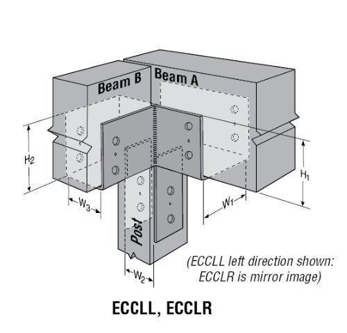 Simpson Strong-Tie ECCLR666 & ECCLL666 Column Cap 6x6x6 L-Shape Right & Left (2 Column Caps)