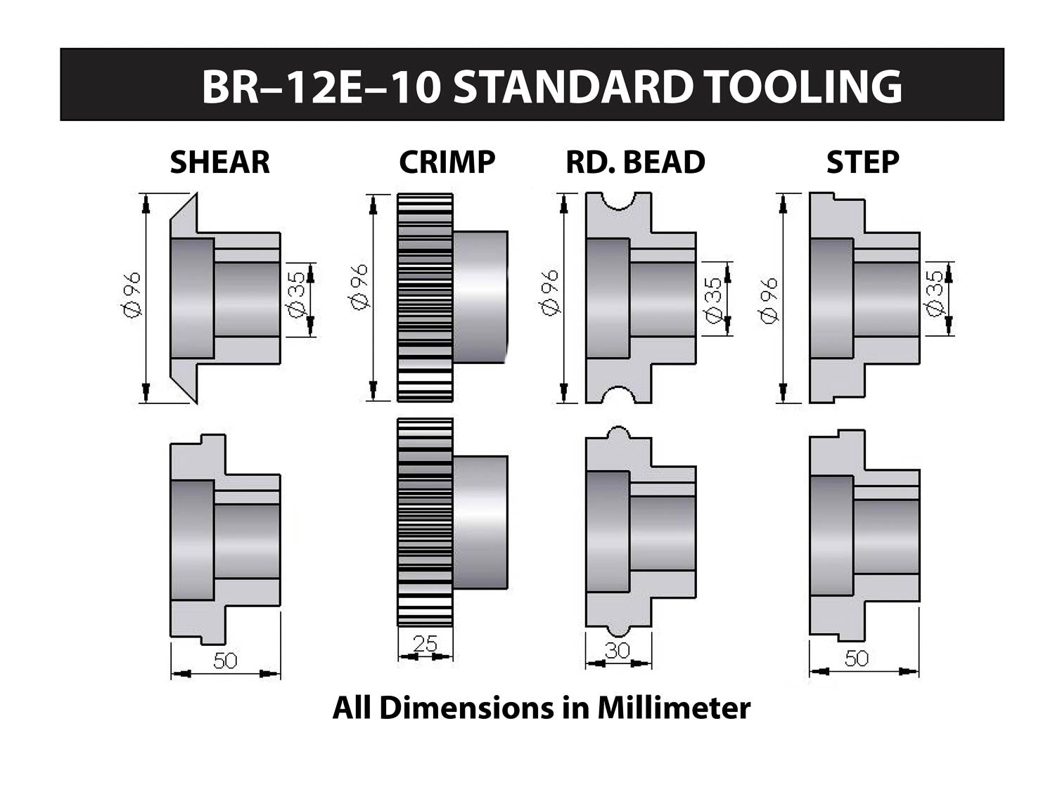 Baileigh BR-12E-10 220V 1 Phase , 10" Throat Depth Bead Roller for 12 Gauge Mild Steel, Includes 4 Sets of Rolls