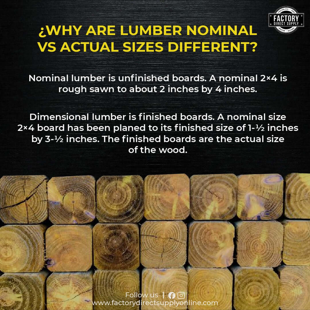 Nominal (Rough) lumber sizes vs Actual lumber size