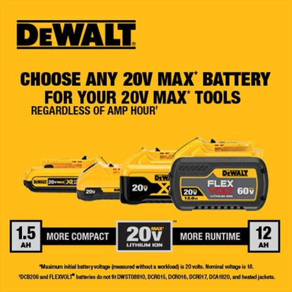 DeWALT DCB205-2C 20V MAX* 5.0Ah Starter Kit with 2 batteries & Charger