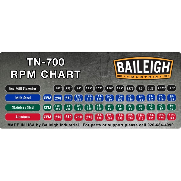 Baileigh TN-700; 110V End Mill Style Tube & Pipe Notcher