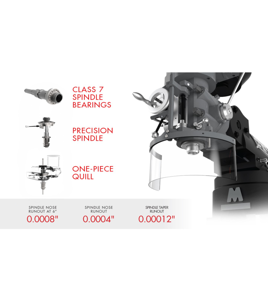 JET Elite EVS-949 Mill with 3-Axis ACU-RITE 303 (Quill) DRO and X, Y, Z-Axis JET Powerfeeds and USA Made Air Draw Bar - 894343