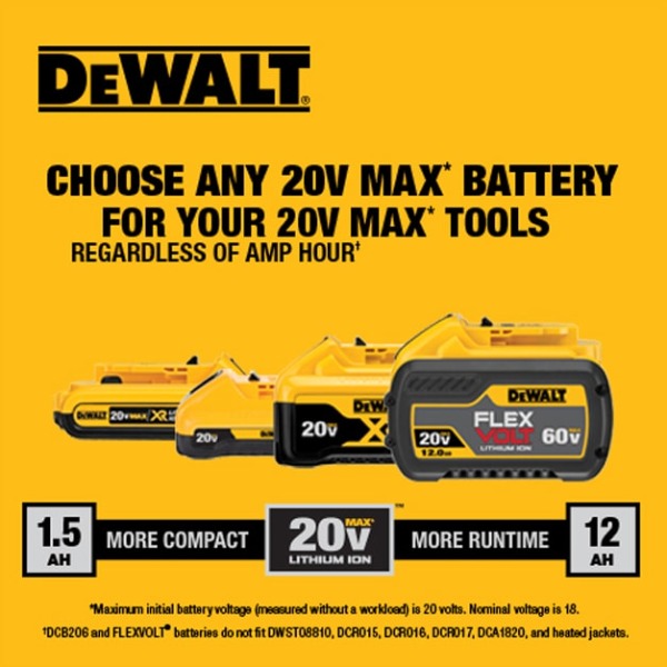 DeWALT DCB205-2 20-Volt MAX XR Premium Lithium-Ion 5.0Ah Battery Pack (2-Pack)