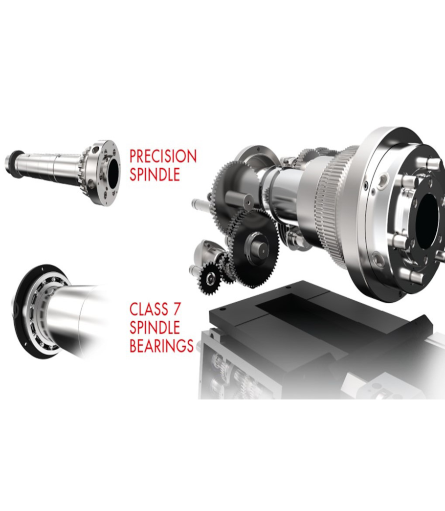 JET E-1340VS Elite EVS lathe with ACU-RITE 203 DRO with Taper Attachment and Collet Closer