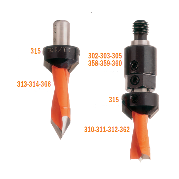 CMT 315.200.11 Countersink for 2 Flute Drills from 5 to 10mm 20mm Diameter Right-Hand Rotation
