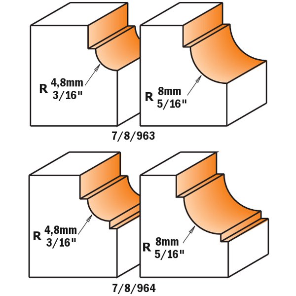 CMT 863.580.11 Cavetto Edge Mold Bit 5/16-Inch Radius 1/2-Inch Shank