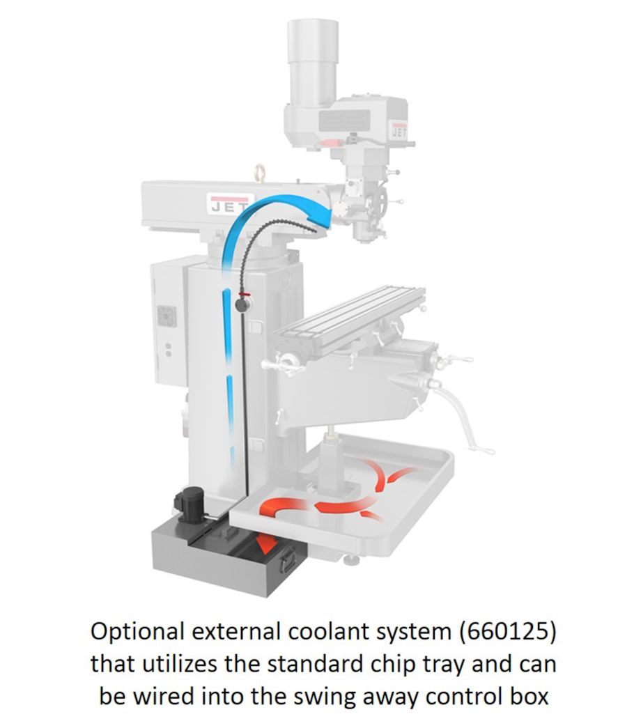 JET JTM-1050EVS2/230 Mill With 3-Axis Acu-Rite 303 DRO (Knee) With X, Y and Z-Axis Powerfeeds and Air Powered Draw Bar - 690680