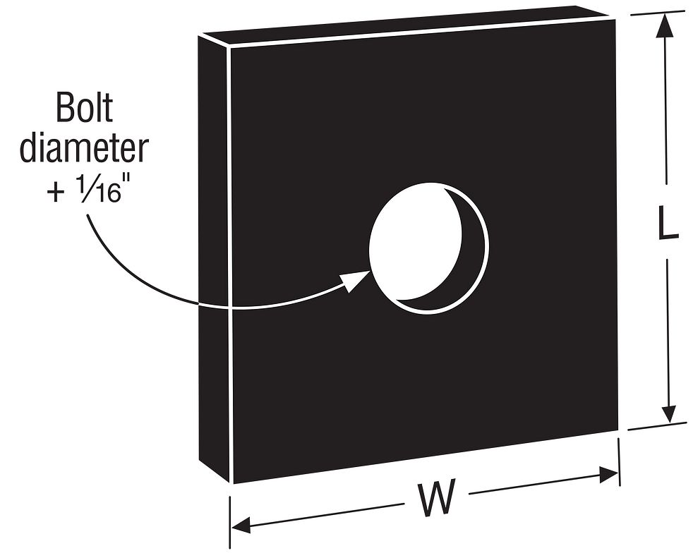 Simpson Bearing Plate 1" Hole, 3.5 x 3.5 Black Powder coated BP 1PC