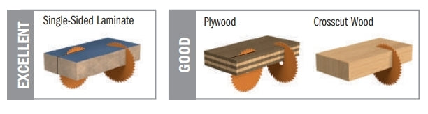 CMT P10060L ITK Plus 10" Chipboard and Melamine Saw Blade