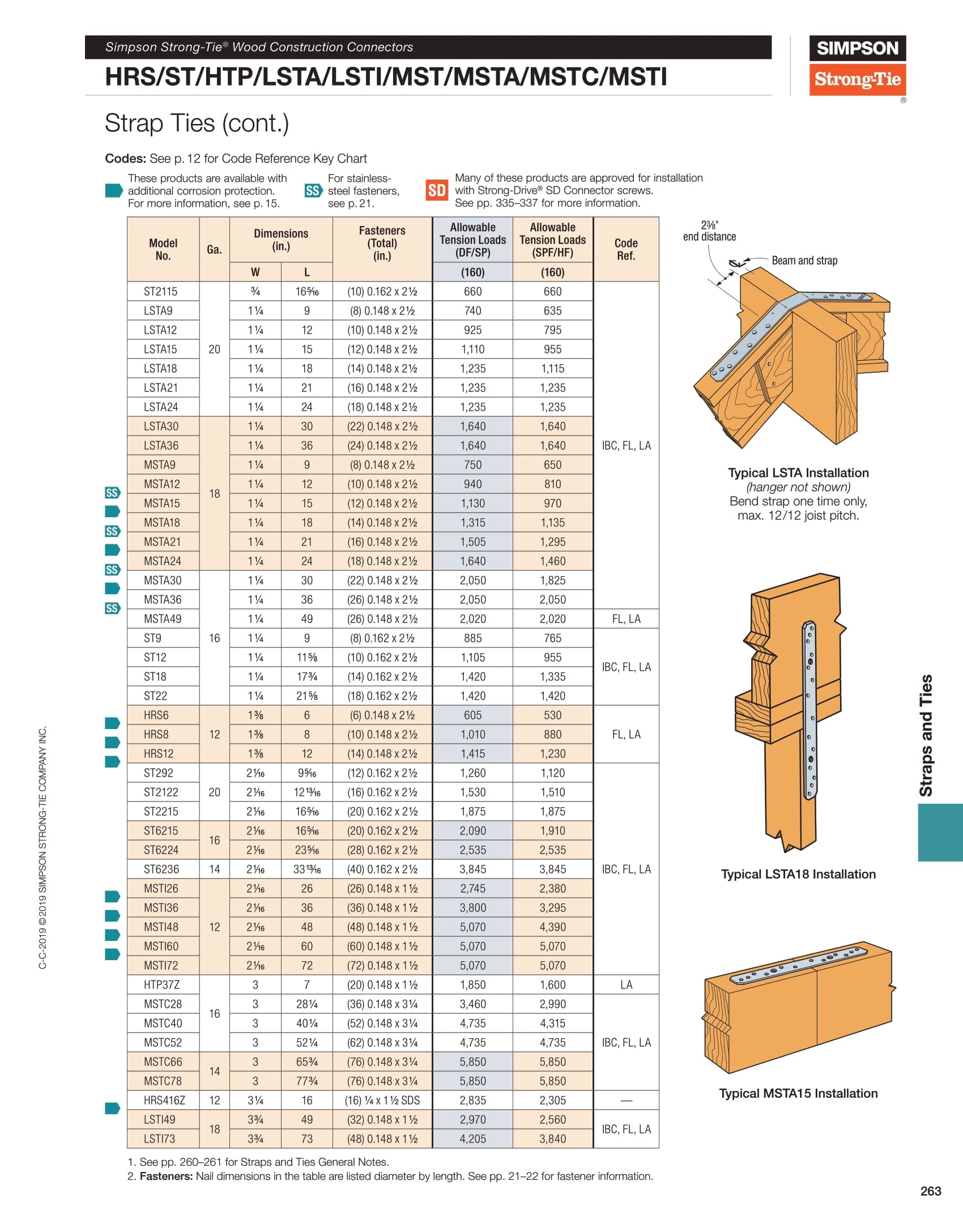 Simpson Strong-Tie ST2115 16-5/16" 20 Gauge Strap Tie - G90 Galvanized