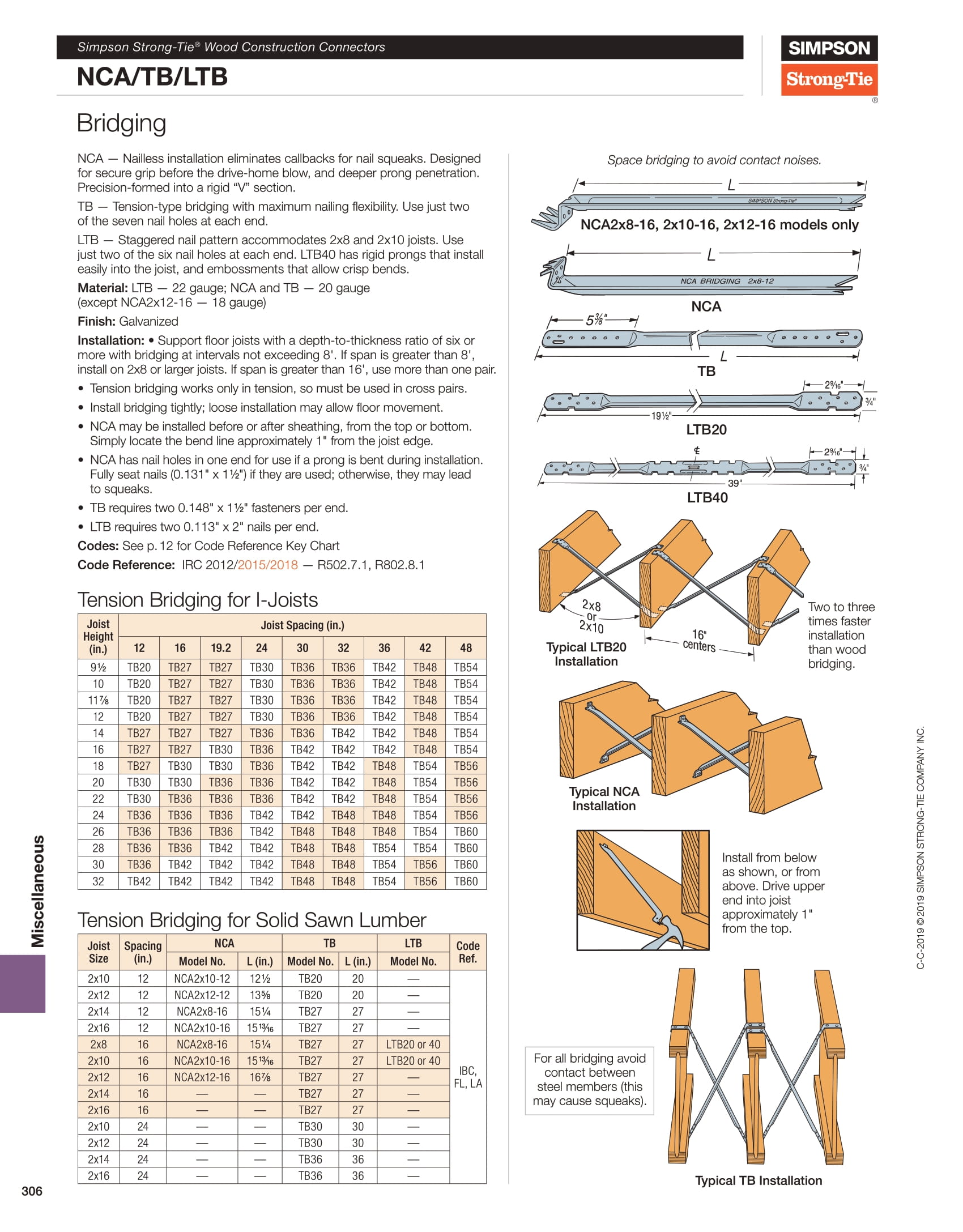 Simpson TB27 Tension Bridging - Galvanized