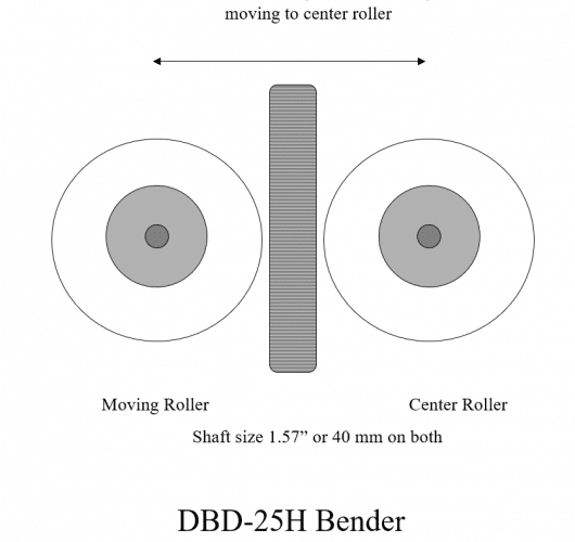 BN DBD-25H Heavy-Duty Table-Top #8 Rebar Bender