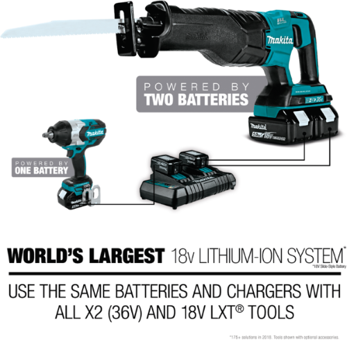 Makita XSS02Z 18V LXT Lithium Ion Cordless 6 1/2 in Circular Saw (Bare Tool)