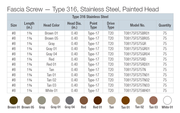 Simpson T08175FS75WH01 #8 x 1 3/4 White 01 Composite Fascia Screws, 316 Stainless Steel
