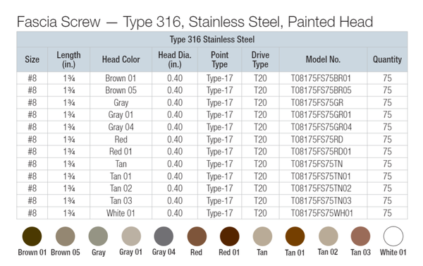 Simpson T08175FS75GR04 #8 x 1 3/4 Gray 04 Composite Fascia Screws, 316 Stainless Steel